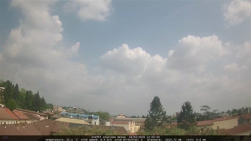 immagine della webcam nei dintorni di Legnano: webcam Meda