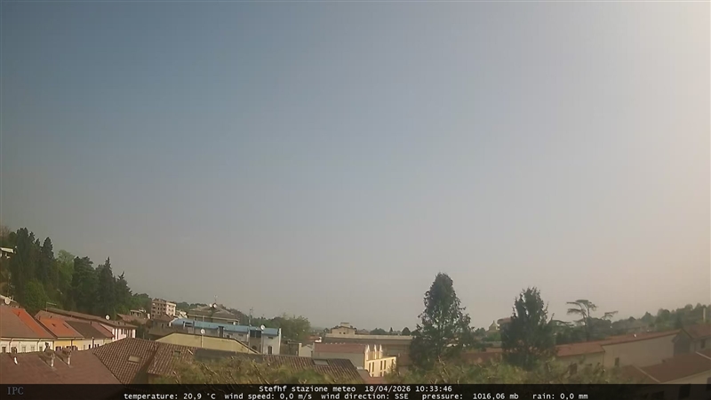 immagine della webcam nei dintorni di Lentate sul Seveso: webcam Meda