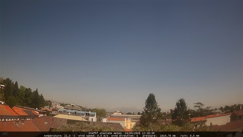 immagine della webcam nei dintorni di Como: webcam Meda