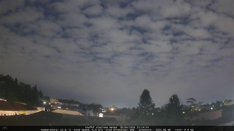 immagine della webcam nei dintorni di Casatenovo: webcam Meda