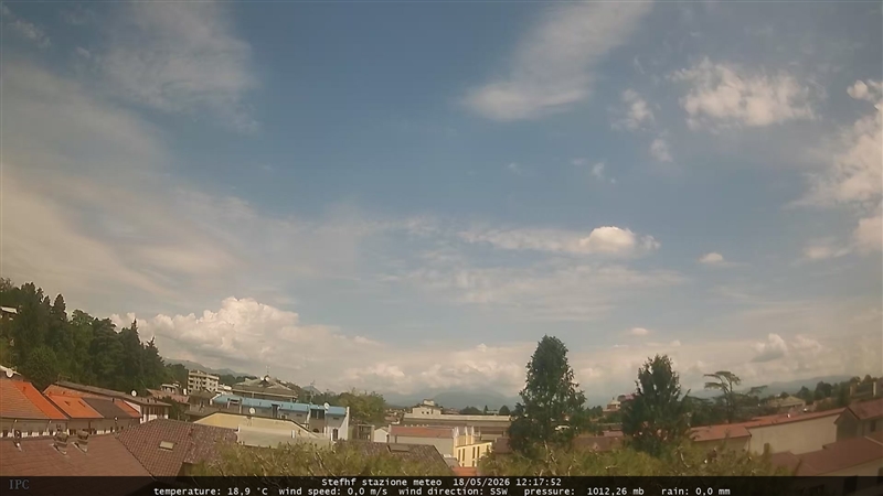immagine della webcam nei dintorni di Seregno: webcam Meda