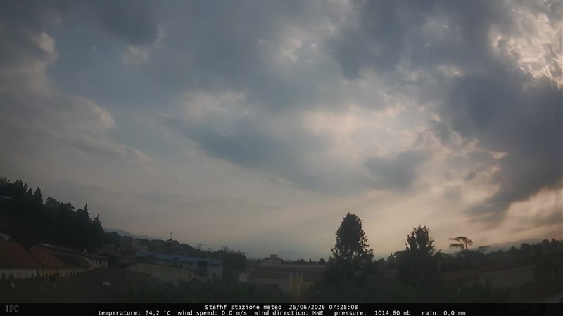 immagine della webcam nei dintorni di Milano Centro Direzionale: webcam Meda