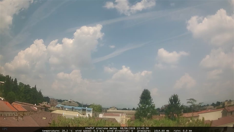 immagine della webcam nei dintorni di Como: webcam Meda