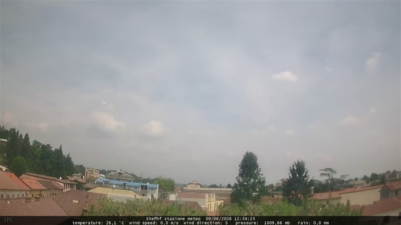 immagine della webcam nei dintorni di Como: webcam Meda