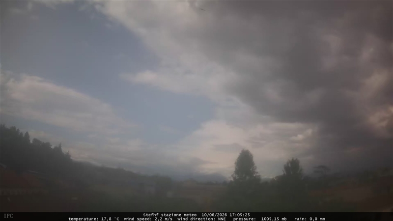 immagine della webcam nei dintorni di Casatenovo: webcam Meda