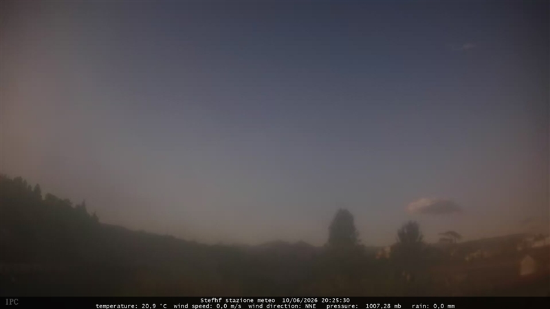 immagine della webcam nei dintorni di Solbiate Olona: webcam Meda