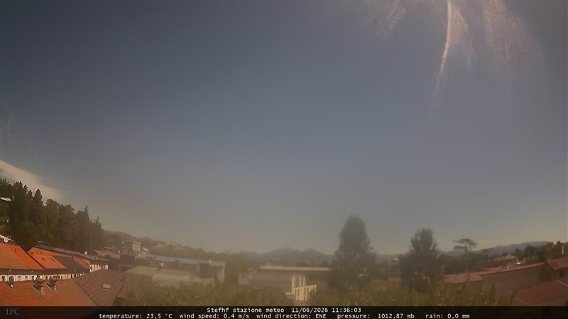immagine della webcam nei dintorni di Albese con Cassano: webcam Meda