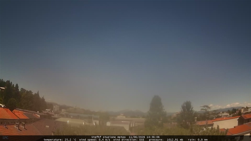 immagine della webcam nei dintorni di Solbiate Olona: webcam Meda