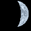 Forecast icon Forecast icon